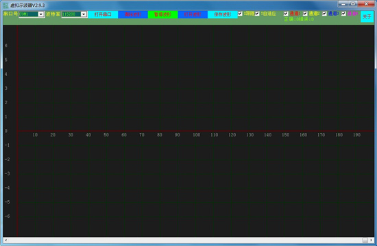 虚拟示波器绿色免费版