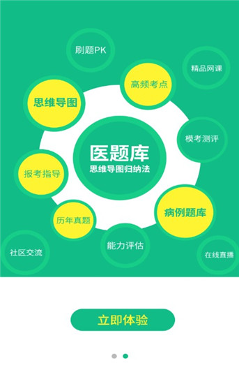 西医考研app
