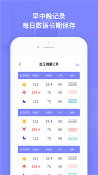 血压小本app安卓版