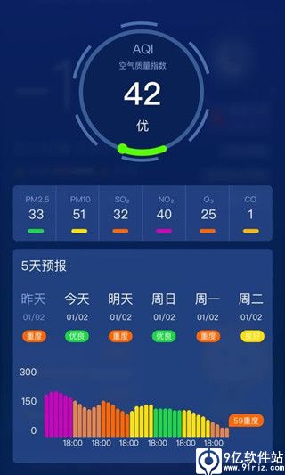 多多天气app最新版