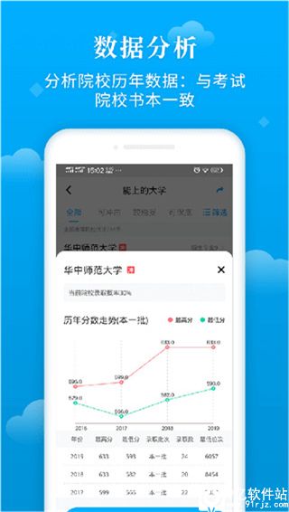 蝶变志愿app官方版
